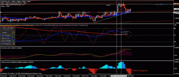 Click to Enlarge

Name: one trade today.gif
Size: 32 KB