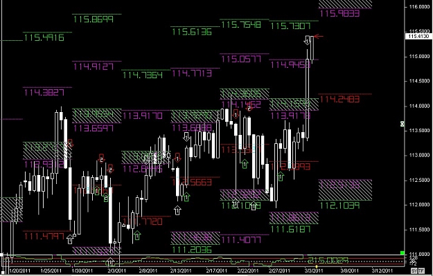 Click to Enlarge

Name: S & L  LEVELS 14 Mar. 04, 2011 06.19.jpg
Size: 152 KB