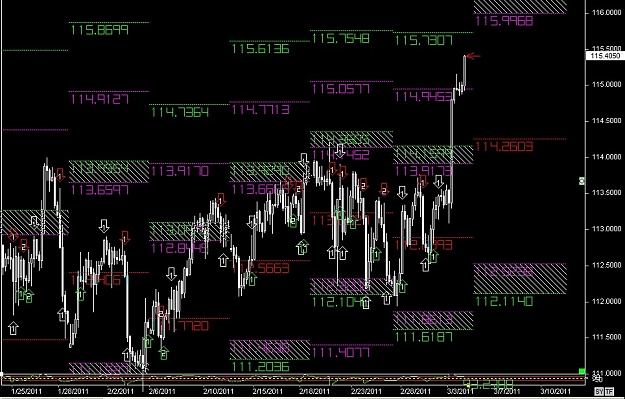 Click to Enlarge

Name: S & L  LEVELS 16 Mar. 04, 2011 06.20.jpg
Size: 156 KB