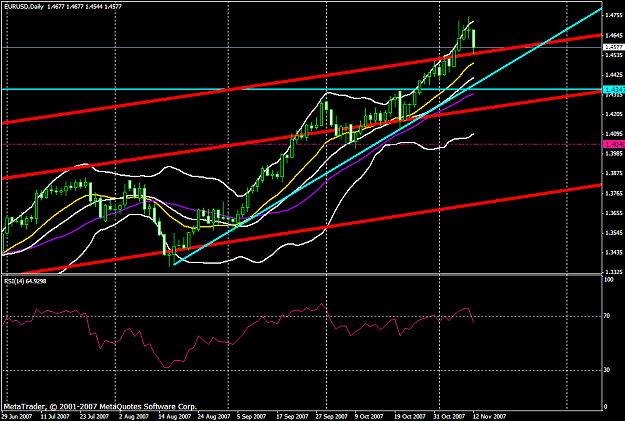 Click to Enlarge

Name: gbpusd248a.PNG
Size: 30 KB