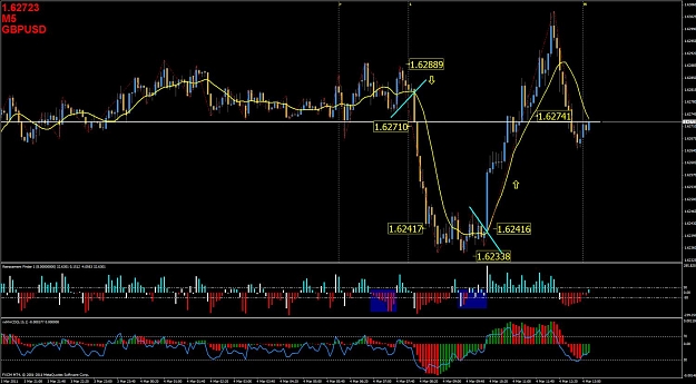 Click to Enlarge

Name: gbpusd 303 to 304 trades.jpg
Size: 136 KB