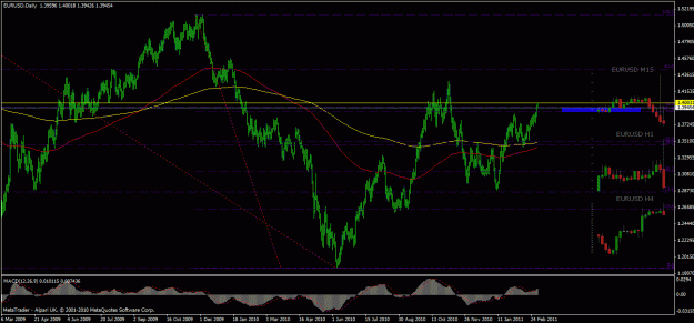 Click to Enlarge

Name: eurusd3.gif
Size: 30 KB