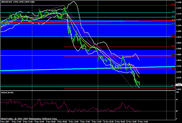 Click to Enlarge

Name: gbpusd249a.PNG
Size: 29 KB