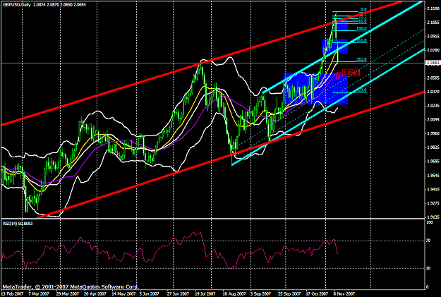 Click to Enlarge

Name: gbpusd250a.PNG
Size: 39 KB