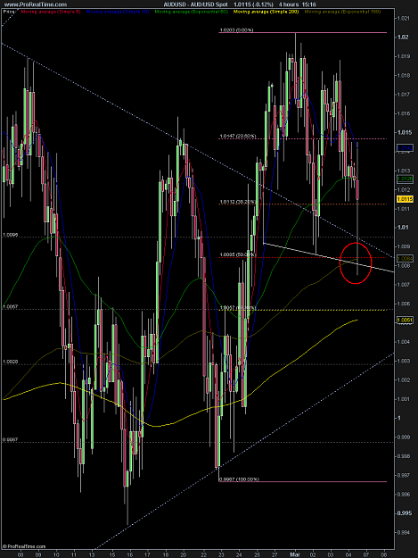 Click to Enlarge

Name: USD Spot.png
Size: 33 KB