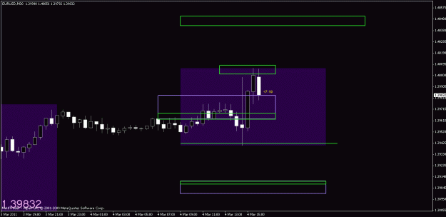 Click to Enlarge

Name: chart3.gif
Size: 12 KB