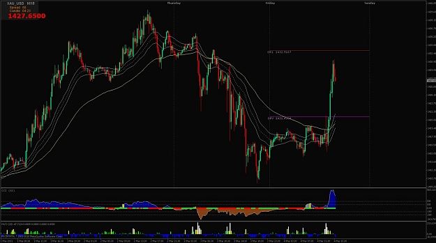 Click to Enlarge

Name: gold 4mar 3.jpg
Size: 115 KB