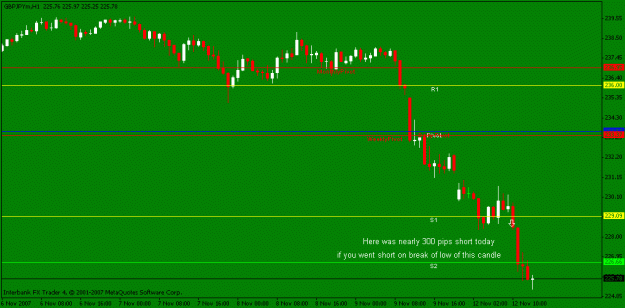 Click to Enlarge

Name: long jpy.gif
Size: 10 KB