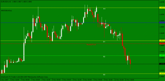 Click to Enlarge

Name: long jpy.gif
Size: 12 KB