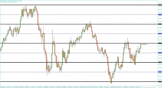 Click to Enlarge

Name: 2011-03-04_1911_eurusd_weekly.jpg
Size: 114 KB