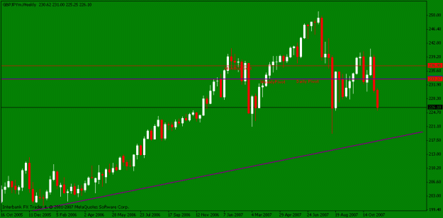 Click to Enlarge

Name: long jpy.gif
Size: 12 KB