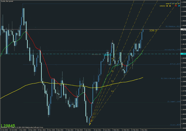 Click to Enlarge

Name: eu_daily.gif
Size: 42 KB
