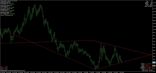 Click to Enlarge

Name: usdx.jpg
Size: 79 KB