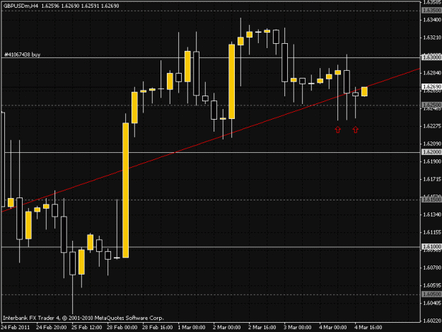 Click to Enlarge

Name: gbpusd.gif
Size: 21 KB