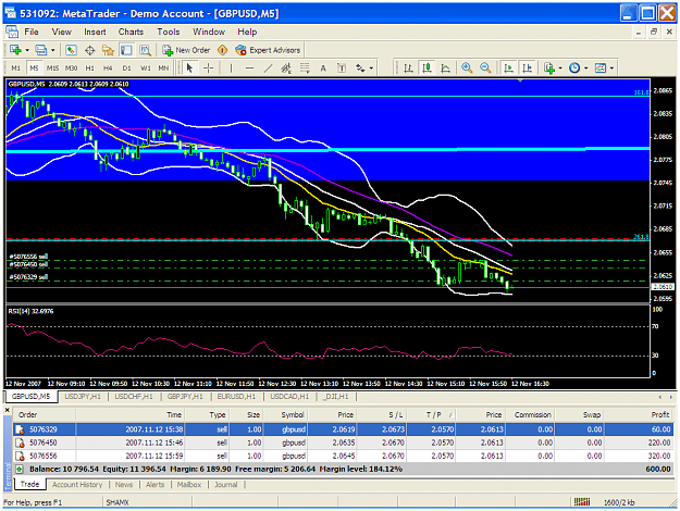 Click to Enlarge

Name: gbpusd251a.PNG
Size: 41 KB