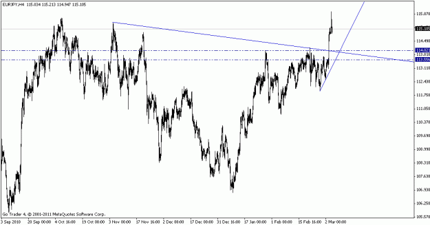 Click to Enlarge

Name: eurjpy.gif
Size: 15 KB