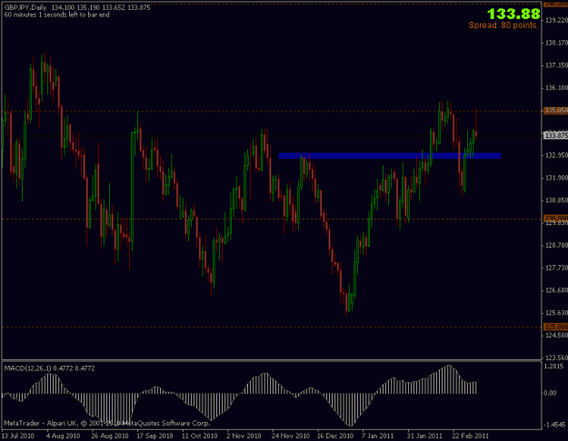 Click to Enlarge

Name: 060311_gbpjpy.gif
Size: 17 KB