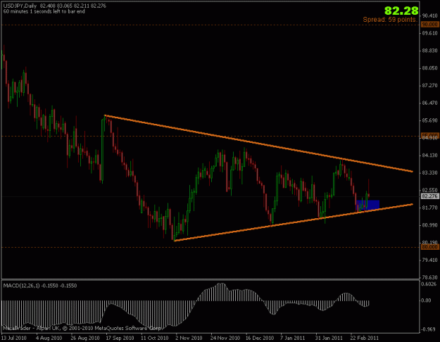 Click to Enlarge

Name: 060311_usdjpy.gif
Size: 15 KB