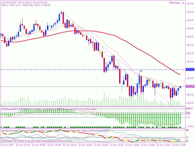 Click to Enlarge

Name: 20071112 $y real time 1.gif
Size: 19 KB