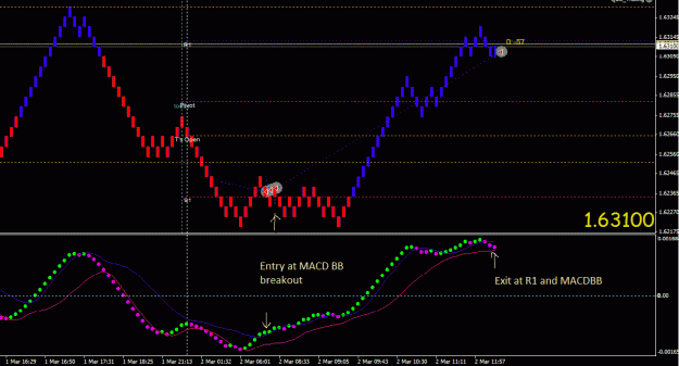 Click to Enlarge

Name: GBPUSD.gif
Size: 22 KB