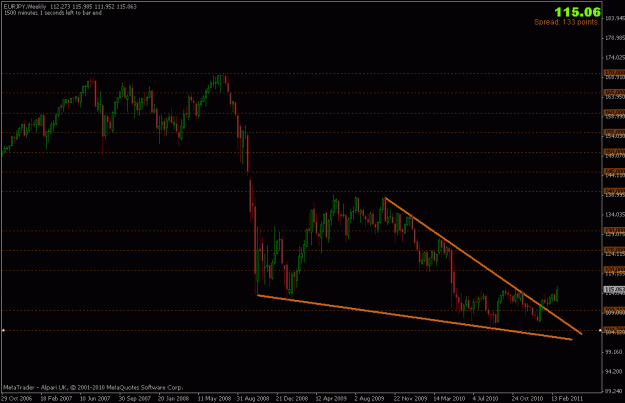 Click to Enlarge

Name: 060311w_eurjpy.gif
Size: 17 KB