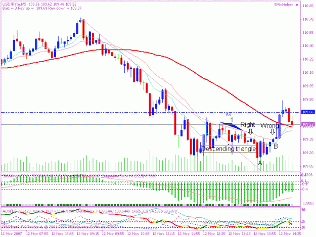 Click to Enlarge

Name: 20071112 $y real time 2.gif
Size: 20 KB