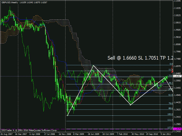 Click to Enlarge

Name: probable_bullish_butterfly_gu.gif
Size: 28 KB
