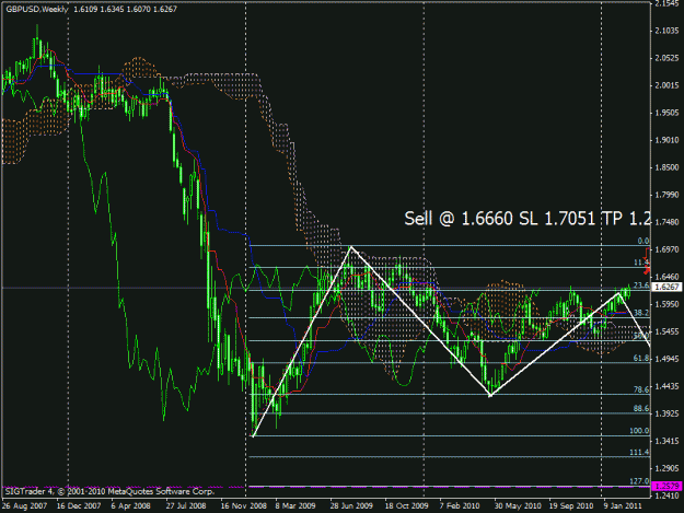 Click to Enlarge

Name: probable_bullish_butterfly_gu.gif
Size: 28 KB