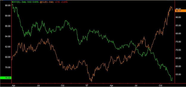 Click to Enlarge

Name: CL-USD.jpg
Size: 72 KB