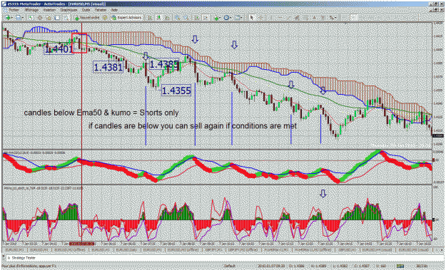 Click to Enlarge

Name: shorts_eurusd.gif
Size: 100 KB