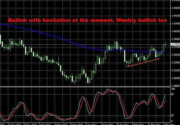 Click to Enlarge

Name: euraud-daily-05032011-1933uk.jpg
Size: 96 KB