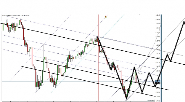 Click to Enlarge

Name: EURUSD.jpg
Size: 171 KB