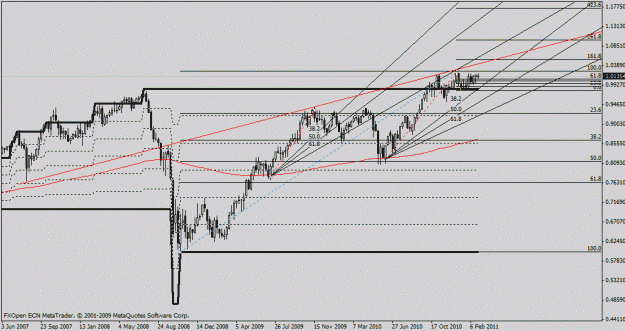 Click to Enlarge

Name: aud usd weekly.gif
Size: 18 KB