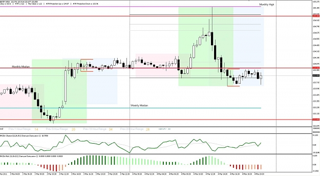 Click to Enlarge

Name: 2011-03-05_2302_gbpjpy30min.jpg
Size: 135 KB