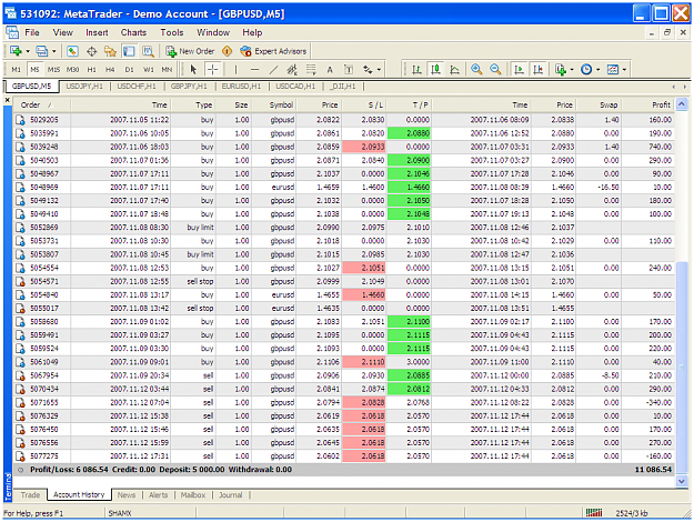 Click to Enlarge

Name: gbpusd254a.PNG
Size: 66 KB