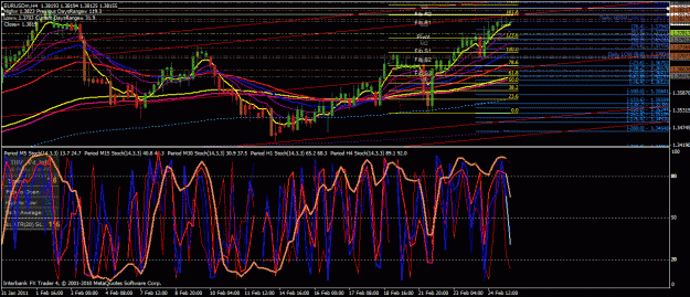 Click to Enlarge

Name: prz at strong confluence area on h4.gif
Size: 64 KB