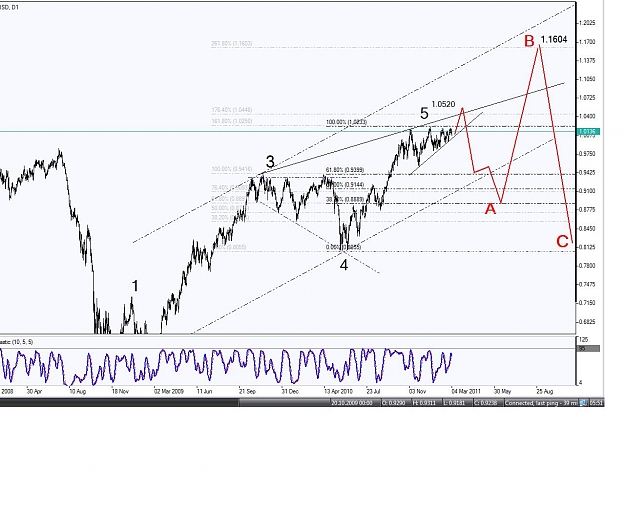 Click to Enlarge

Name: AU DAILY MAR2011.jpg
Size: 144 KB