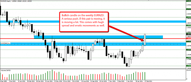 Click to Enlarge

Name: 2011-03-06_EURNZD1.png
Size: 57 KB