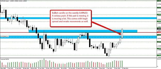 Click to Enlarge

Name: 2011-03-06_EURNZD1.png
Size: 57 KB