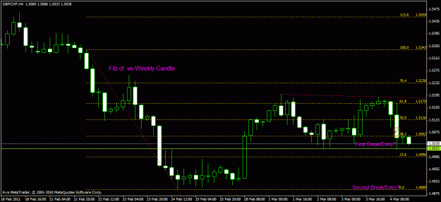 Click to Enlarge

Name: gbpchf_4h.gif
Size: 20 KB