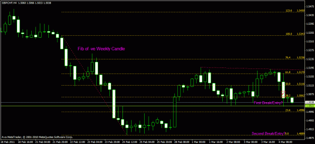 Click to Enlarge

Name: gbpchf_4h.gif
Size: 20 KB