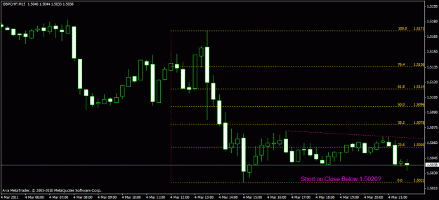 Click to Enlarge

Name: gbpchf_5min.gif
Size: 17 KB