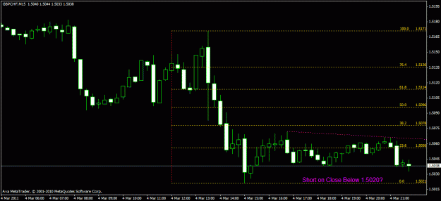 Click to Enlarge

Name: gbpchf_5min.gif
Size: 17 KB