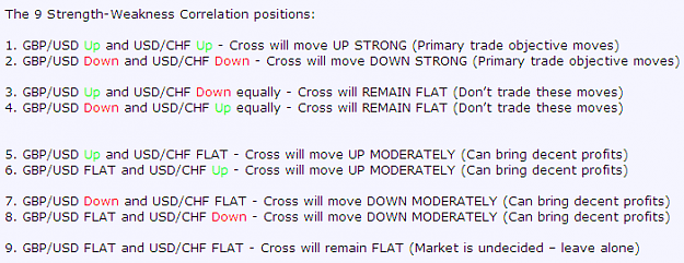 Click to Enlarge

Name: 2011-03-05_1806_crosses_explained.png
Size: 27 KB