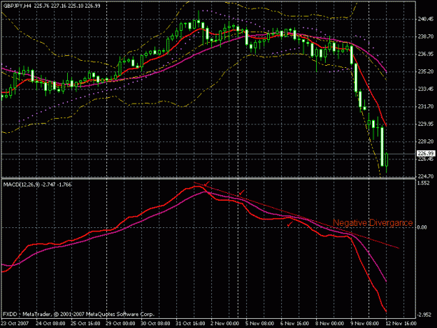 Click to Enlarge

Name: macd.gif
Size: 22 KB