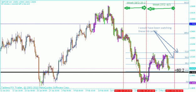 Click to Enlarge

Name: gbpchf4hmin.gif
Size: 32 KB