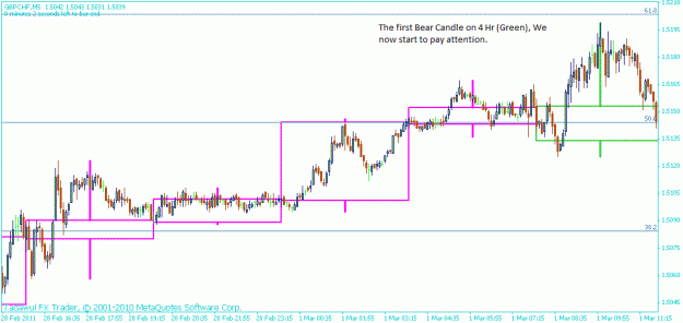 Click to Enlarge

Name: gbpchf5m2.gif
Size: 22 KB