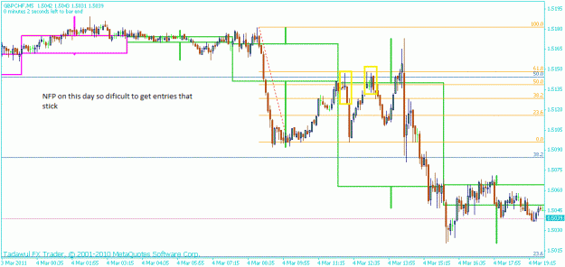 Click to Enlarge

Name: gbpchf5m4.gif
Size: 25 KB