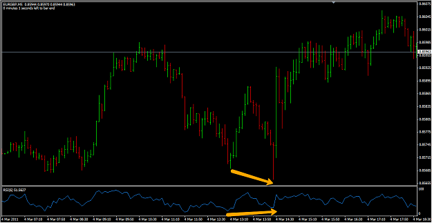 Click to Enlarge

Name: eurgbp5min.png
Size: 41 KB