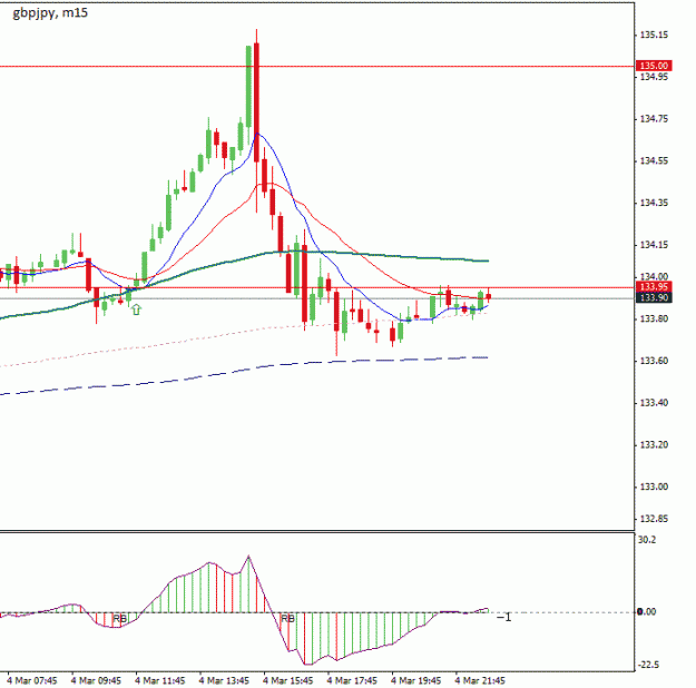 Click to Enlarge

Name: best trade w1.gif
Size: 16 KB
